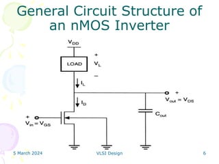 5 March 2024 VLSI Design 6
General Circuit Structure of
an nMOS Inverter
 