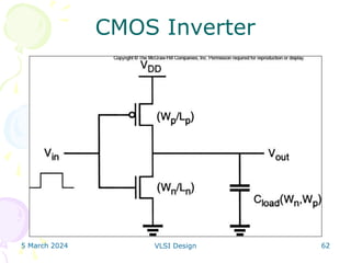 5 March 2024 VLSI Design 62
CMOS Inverter
 