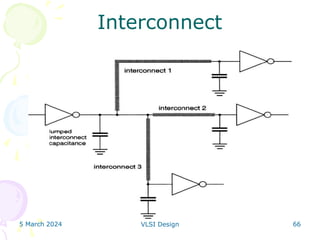 5 March 2024 VLSI Design 66
Interconnect
 