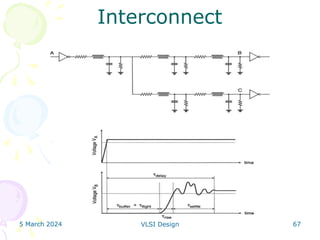 5 March 2024 VLSI Design 67
Interconnect
 
