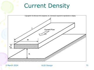 5 March 2024 VLSI Design 71
Current Density
 