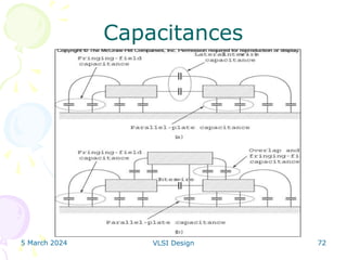 5 March 2024 VLSI Design 72
Capacitances
 