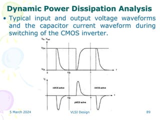 Dynamic Power Dissipation Analysis
• Typical input and output voltage waveforms
and the capacitor current waveform during
switching of the CMOS inverter.
5 March 2024 VLSI Design 89
 