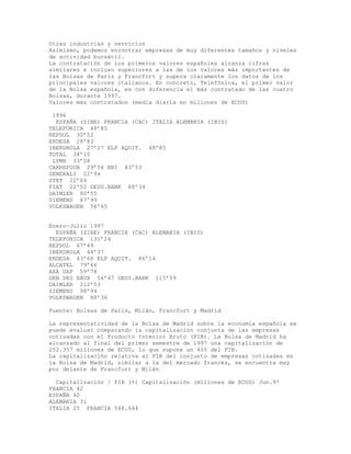 Otras industrias y servicios
Asimismo, podemos encontrar empresas de muy diferentes tamaños y niveles
de actividad bursátil.
La contratación de los primeros valores españoles alcanza cifras
similares e incluso superiores a las de los valores más importantes de
las Bolsas de París y Francfort y supera claramente los datos de los
principales valores italianos. En concreto, Telefónica, el primer valor
de la Bolsa española, es con diferencia el más contratado de las cuatro
Bolsas, durante 1997.
Valores más contratados (media diaria en millones de ECUS)
1996
ESPAÑA (SIBE) FRANCIA (CAC) ITALIA ALEMANIA (IBIS)
TELEFONICA 48’85
REPSOL 30’52
ENDESA 28’83
IBERDROLA 27’27 ELF AQUIT. 48’85
TOTAL 38’15
LVMH 33’08
CARREFOUR 29’56 ENI 43’53
GENERALI 22’94
STET 22’69
FIAT 22'02 DEUS.BANK 88’34
DAIMLER 80’55
SIEMENS 67’99
VOLKSWAGEN 56’65
Enero-Julio 1997
ESPAÑA (SIBE) FRANCIA (CAC) ALEMANIA (IBIS)
TELEFONICA 131’24
REPSOL 67’49
IBERDROLA 44’37
ENDESA 43’66 ELF AQUIT. 86’14
ALCATEL 79’66
AXA UAP 59’78
GEN DES EAUX 56’47 DEUS.BANK 115’59
DAIMLER 112’53
SIEMENS 98’94
VOLKSWAGEN 88’36
Fuente: Bolsas de París, Milán, Francfort y Madrid
La representatividad de la Bolsa de Madrid sobre la economía española se
puede evaluar comparando la capitalización conjunta de las empresas
cotizadas con el Producto Interior Bruto (PIB). La Bolsa de Madrid ha
alcanzado al final del primer semestre de 1997 una capitalización de
252.357 millones de ECUS, lo que supone un 40% del PIB.
La capitalización relativa al PIB del conjunto de empresas cotizadas en
la Bolsa de Madrid, similar a la del mercado francés, se encuentra muy
por delante de Francfort y Milán
Capitalización / PIB (%) Capitalización (millones de ECUS) Jun.97
FRANCIA 42
ESPAÑA 40
ALEMANIA 31
ITALIA 25 FRANCIA 548.644
 