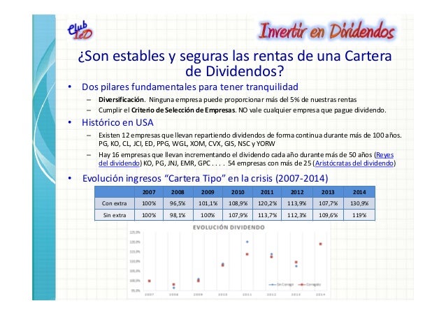 Lucro de mineração de criptomoedas hoje
