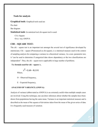 54
Tools for analysis
Graphical tools: Graphical tools used are
Pie chart
Bar diagram
Statistical tools: In statistical tool chi square tool is used.
C h i -Square
O n e way ANOVA
CHI – SQUARE TEST:
The chi – square test is an important test amongst the several test of significance developed by
statisticians. Chi – square (Pronounced as chi-square), is a statistical measure used in the context
of sampling analysis for comparing a variance to a theoretical variance. As a non- parametric test,
it “can be used to determine if categorical data shows dependency or the two classifications are
independent”. Thus, the chi – square test is applicable in large number of problems.
The formula used for chi – square is,
2
= Σ (O – E) 2/ E
Where,
O – Observed frequency,
E – Expected frequency,
ANALYSIS OF VARIANCE (ANOVA):
Analysis of variance (abbreviated as ANOVA) is an extremely useful when multiple sample cases
are involved. Using this technique, one can draw inferences about whether the samples have been
drawn from populations having the same mean. Variance is an important statistical measure and is
described as the mean of the squares of deviations taken from the mean of the given series of data.
It is frequently used measure of variation.
 