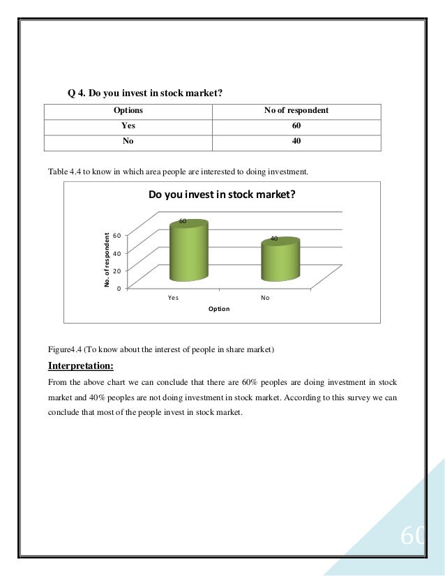 binary options trading rules in india