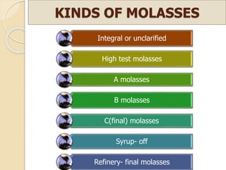 KINDS OF MOLASSES
Integral or unclarified
High test molasses
A molasses
B molasses
C(final) molasses
Syrup- off
Refinery- final molasses
 