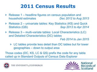 2011 Census Results
Release 1 – headline figures on census population and
household estimates Dec 2012 to Aug 2013
Release 2 – univariate tables: Key Statistics (KS) and Quick
Statistics (QS) Sep 2013 to Apr 2014
Release 3 – multi-variate tables: Local Characteristics (LC)
and Detailed Characteristics (DC) tables
Feb 2014 to Jan 2015
LC tables provide less detail than DC tables but for lower
geographies – down to output area
Those codes (DC, KS, LC & QS) prefix the code for any table
called up in Standard Outputs of Census Data Explorer
 