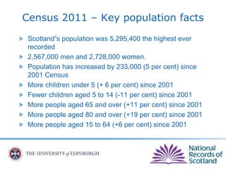 Census 2011 – Key population facts
Scotland’s population was 5,295,400 the highest ever
recorded
2,567,000 men and 2,728,000 women.
Population has increased by 233,000 (5 per cent) since
2001 Census
More children under 5 (+ 6 per cent) since 2001
Fewer children aged 5 to 14 (-11 per cent) since 2001
More people aged 65 and over (+11 per cent) since 2001
More people aged 80 and over (+19 per cent) since 2001
More people aged 15 to 64 (+6 per cent) since 2001
 