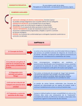 DIAGNOSTICO PRESUNTIVO. Es una síntesis a partir de los datos
Recogidos en la observación, una asociación de síntomas y signos.
EXAMENES AUXILIARES
Exploración radiológica de dientes y restauraciones, Conviene sopesar
las posibles ventajas diagnósticas que se pueden obtener de una radiografía
DIAGNOSTICO DEFINITIVO, Es la resultado final a la que llega el
Odontólogo a partir de la información recogida en la observación
PRONÓSTICO: Es el conjunto de datos que posee la ciencia médica
PLAN DE TRATAMIENTO, Un plan de tratamiento consiste en una serie de
actuaciones cuidadosamente programadas y dirigidas a suprimir o controlar
los factores etiológicos.
EPICRISIS: es el resumen de su enfermedad que es entregado al paciente cuando éste se
va de alta o es derivado.
CAPÍTULO II
2.1 Concepto de Caries La caries es hoy reconocida como una enfermedad infectocontagiosa,
que provoca una pérdida localizada de miligramos de minerales en
los dientes afectados, causada por ácidos orgánicos provenientes de
la fermentación microbiana de los carbohidratos de la dieta.
2.2 La infección cario génica: El
papel de los estreptococos del
grupo mutans y lactobacilos en
la caries
Estos microorganismos cariogénicos por excelencia, y
posteriormente Identificados como Estreptococos mutans, presentan
un potencial de producción de caries infinitamente superior al de
cualquier microorganismo acido génico de la placa supra gingival.
2.3 Diagnóstico de la
actividad cario génica.
Riesgo
Por lo tanto, la introducción del concepto de “riesgo” hará necesaria
una forma de evaluación más completa, incluyendo también
informaciones sobre la microbiota, dieta cario génica, factores
salivares y los demás moduladores de la actividad de caries.
2.4 El nivel de la Infección del
huésped como precursor de la
actividad
caries: El descubrimiento del
paciente de alto riesgo
La presión de ciertos factores ambientales (uso frecuente de
sacarosa) son seleccionados por ser capaces de producir ácido y
continuar metabólicamente activos en este pH bastante bajo.
2.5 Tratamiento y control de
pacientes de alto riesgo
Aunque es habitual explicar la mayor susceptibilidad a la caries en los
Primeros años como una consecuencia de la “maduración”
incompleta del esmalte, las diferencias marcadas y observadas entre
las personas sugieren la intervención de otros factores.
 