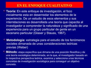 EN EL ENFOQUE CUALITATIVO
Teoría: En este enfoque de investigación, el foco
inicialmente esta en desenredar los elementos de la
experiencia. De un estudio de esos elementos y sus
interrelaciones es desarrollada una teoría que capacita al
investigador a comprender la naturaleza y significado de una
experiencia para un grupo particular de gente en un
escenario particular (Glaser y Stauss, 1967).
Metodología: estrategia para el estudio de los fenómenos
sociales dimanada de unas consideraciones teóricas
previas (Weber)
Método: etapa específica que dimana de una posición filosófica y de
una teoría sociológica determinada, en la que, el investigador basado en
la respectiva perspectiva teórica, examina y selecciona unas técnicas
concretas de investigación sociológica para conseguir un objetivo
concreto.
 