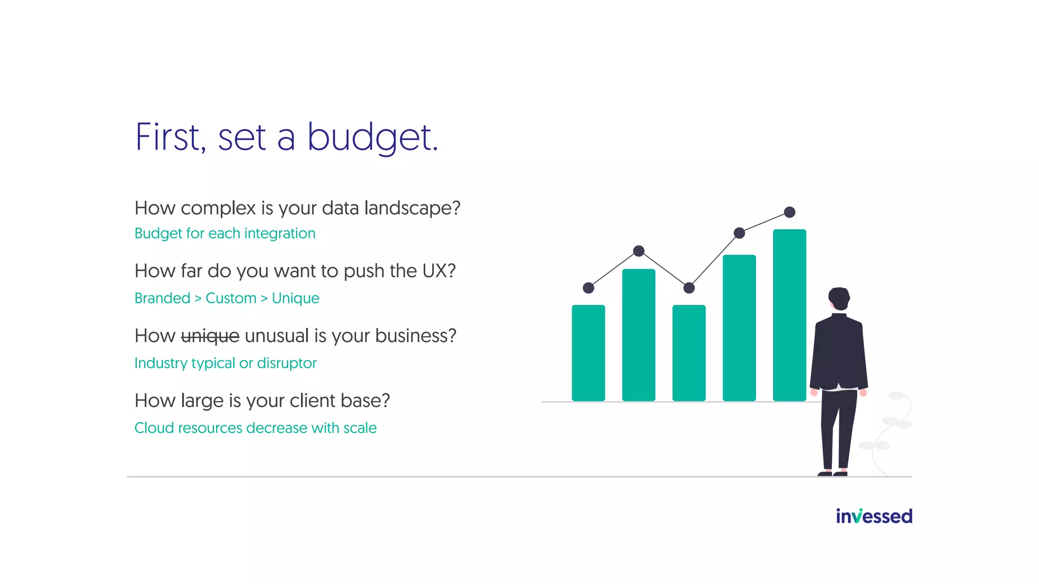 First, set a budget.
How complex is your data landscape?
Budget for each integration
How far do you want to push the UX?
Branded > Custom > Unique
How unique unusual is your business?
Industry typical or disruptor
How large is your client base?
Cloud resources decrease with scale
 