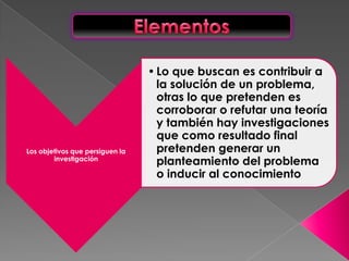 • Lo que buscan es contribuir a
                                   la solución de un problema,
                                   otras lo que pretenden es
                                   corroborar o refutar una teoría
                                   y también hay investigaciones
                                   que como resultado final
Los objetivos que persiguen la     pretenden generar un
        investigación
                                   planteamiento del problema
                                   o inducir al conocimiento
 