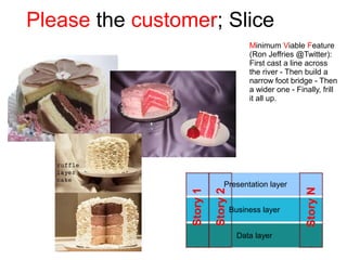 Please the customer; Slice
                                          Minimum Viable Feature
                                          (Ron Jeffries @Twitter):
                                          First cast a line across
                                          the river - Then build a
                                          narrow foot bridge - Then
                                          a wider one - Finally, frill
                                          it all up.




                                Presentation layer




                                                           Story N
                           Story 2
                 Story 1
                                     Business layer


                                       Data layer
 