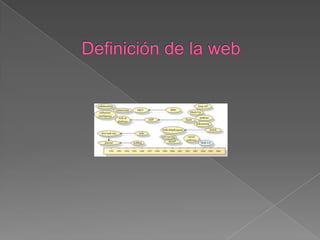 Importancia de las Herramientas de la Web para la Educacion