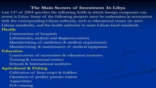 Invest in Libya
