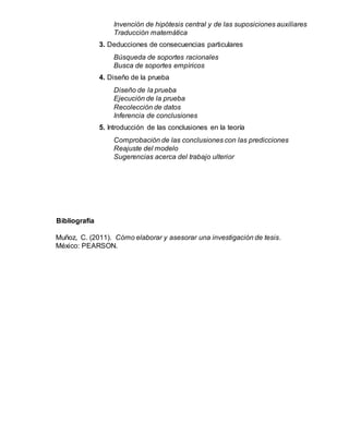 Invención de hipótesis central y de las suposiciones auxiliares
Traducción matemática
3. Deducciones de consecuencias particulares
Búsqueda de soportes racionales
Busca de soportes empíricos
4. Diseño de la prueba
Diseño de la prueba
Ejecución de la prueba
Recolección de datos
Inferencia de conclusiones
5. Introducción de las conclusiones en la teoría
Comprobación de las conclusiones con las predicciones
Reajuste del modelo
Sugerencias acerca del trabajo ulterior
Bibliografía
Muñoz, C. (2011). Cómo elaborar y asesorar una investigación de tesis.
México: PEARSON.
 