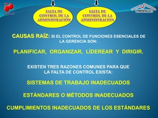 CAUSAS RAÍZ: SI EL CONTROL DE FUNCIONES ESENCIALES DE
LA GERENCIA SON:
PLANIFICAR, ORGANIZAR, LÍDEREAR Y DIRIGIR.
EXISTEN TRES RAZONES COMUNES PARA QUE
LA FALTA DE CONTROL EXISTA:
SISTEMAS DE TRABAJO INADECUADOS
ESTÁNDARES O MÉTODOS INADECUADOS
CUMPLIMIENTOS INADECUADOS DE LOS ESTÁNDARES
 