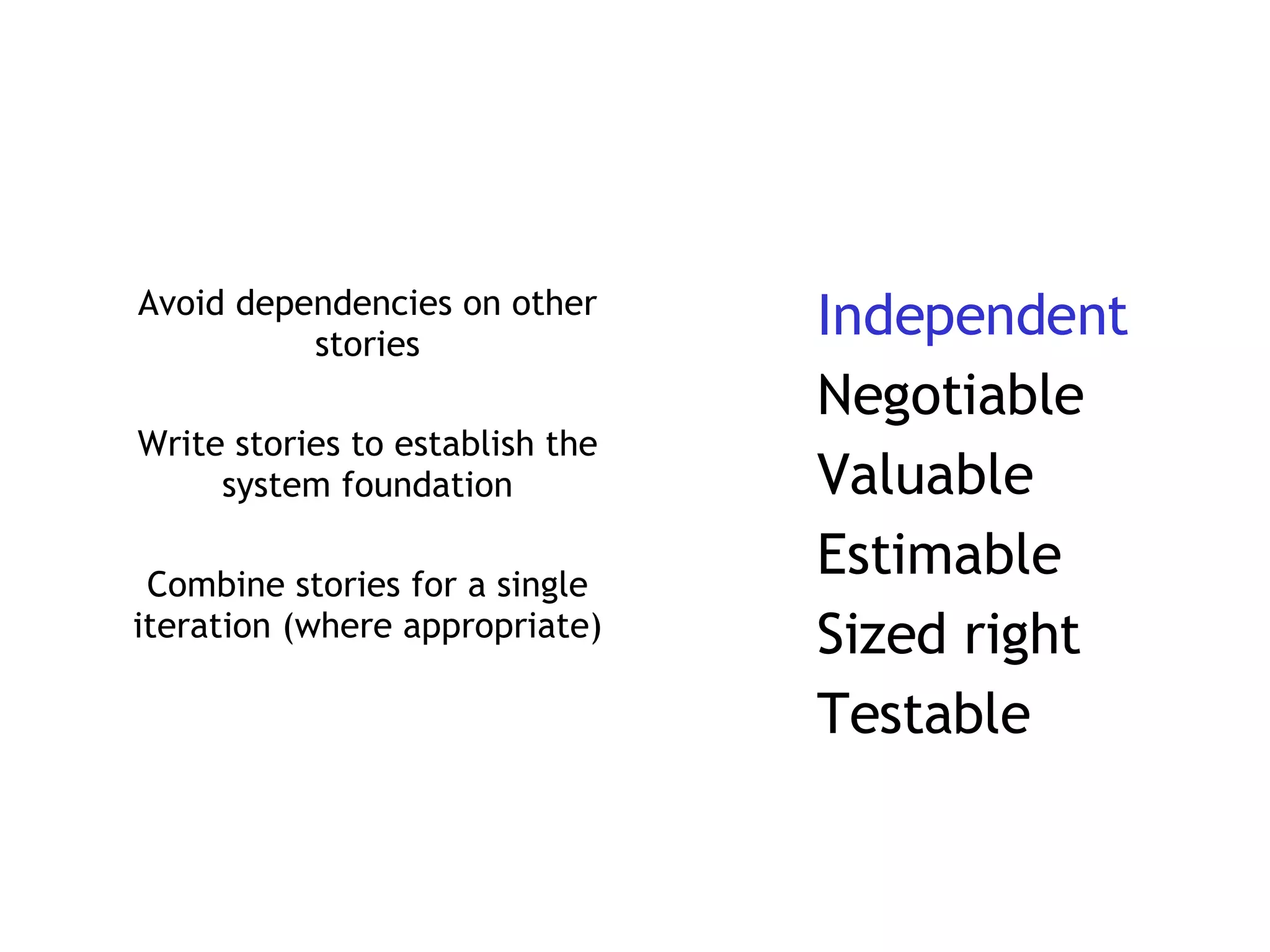 Avoid dependencies on other stories Write stories to establish the system foundation Combine stories for a single iteration (where appropriate) Independent Negotiable Valuable Estimable Sized right Testable 