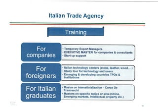 Invest in Italy.