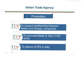 Invest in Italy.