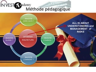 Méthode pédagogique ALL IS ABOUT UNDERSTANDING and MANAGEMENT  of RISKS 