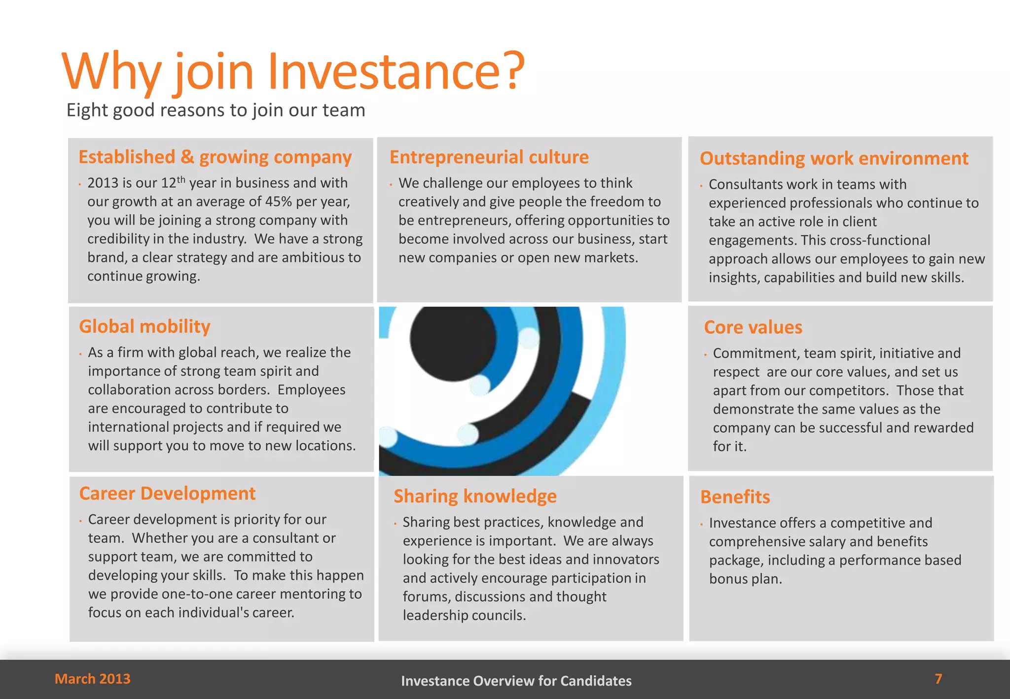 Why join Investance?
 Eight good reasons to join our team

   Established & growing company                       Entrepreneurial culture                               Outstanding work environment
   •   2013 is our 12th year in business and with      •       We challenge our employees to think           •       Consultants work in teams with
       our growth at an average of 45% per year,               creatively and give people the freedom to             experienced professionals who continue to
       you will be joining a strong company with               be entrepreneurs, offering opportunities to           take an active role in client
       credibility in the industry. We have a strong           become involved across our business, start            engagements. This cross-functional
       brand, a clear strategy and are ambitious to            new companies or open new markets.                    approach allows our employees to gain new
       continue growing.                                                                                             insights, capabilities and build new skills.


   Global mobility                                                                                               Core values
   •   As a firm with global reach, we realize the                                                               •   Commitment, team spirit, initiative and
       importance of strong team spirit and                                                                          respect are our core values, and set us
       collaboration across borders. Employees                                                                       apart from our competitors. Those that
       are encouraged to contribute to                                                                               demonstrate the same values as the
       international projects and if required we                                                                     company can be successful and rewarded
       will support you to move to new locations.                                                                    for it.


   Career Development                                      Sharing knowledge                                 Benefits
   •   Career development is priority for our              •   Sharing best practices, knowledge and         •       Investance offers a competitive and
       team. Whether you are a consultant or                   experience is important. We are always                comprehensive salary and benefits
       support team, we are committed to                       looking for the best ideas and innovators             package, including a performance based
       developing your skills. To make this happen             and actively encourage participation in               bonus plan.
       we provide one-to-one career mentoring to               forums, discussions and thought
       focus on each individual's career.                      leadership councils.



March 2013                                                     Investance Overview for Candidates                                                       7
 
