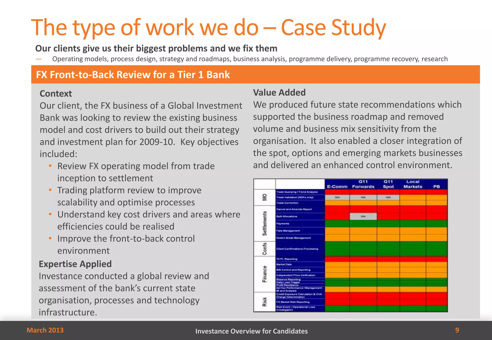 The type of work we do – Case Study
  Our clients give us their biggest problems and we fix them
  —   Operating models, process design, strategy and roadmaps, business analysis, programme delivery, programme recovery, research

  FX Front-to-Back Review for a Tier 1 Bank
   Context                                                          Value Added
   Our client, the FX business of a Global Investment               We produced future state recommendations which
   Bank was looking to review the existing business                 supported the business roadmap and removed
   model and cost drivers to build out their strategy               volume and business mix sensitivity from the
   and investment plan for 2009-10. Key objectives                  organisation. It also enabled a closer integration of
   included:                                                        the spot, options and emerging markets businesses
      • Review FX operating model from trade                        and delivered an enhanced control environment.
        inception to settlement
      • Trading platform review to improve
        scalability and optimise processes
      • Understand key cost drivers and areas where
        efficiencies could be realised
      • Improve the front-to-back control
        environment
   Expertise Applied
   Investance conducted a global review and
   assessment of the bank’s current state
   organisation, processes and technology
   infrastructure.
March 2013                                        Investance Overview for Candidates                                                 9
 