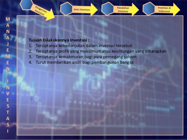 Manajemen uang dalam perdagangan forex