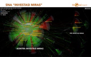 SNA “INVESTASI MIRAS”
14
KONTRA INVESTASI MIRAS
PRO INVESTASI MIRAS
 