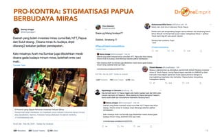 PRO-KONTRA: STIGMATISASI PAPUA
BERBUDAYA MIRAS
16
 