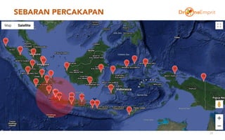 SEBARAN PERCAKAPAN
29
 