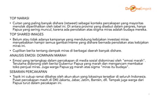 TOP NARASI
• Cuitan yang paling banyak dishare (retweet) sebagai konteks percakapan yang mayoritas
menolak diperlihatkan oleh tabel ini. Di antara provinsi yang disebut dalam perpres, hanya
Papua yang sering muncul, karena ada penolakan atas stigma miras adalah budaya mereka.
TOP SHARED IMAGES
• Belum atau tidak adanya kampanye yang mendukung kebijakan investasi miras
menyebabkan hampir semua gambar/meme yang dishare bernada penolakan atas kebijakan
miras ini.
• Cuplikan berita tentang dampak miras di berbagai daerah banyak dishare.
ANALISIS EMOSI: DOMINAN MARAH
• Emosi yang tertangkap dalam percakapan di media sosial didominasi oleh "emosi marah".
Terutama didorong oleh berita Gubernur Papua yang marah dan mengancam membakar
toko penjual miras. Juga warga Papua yg marah atas sigma "miras itu budaya".
SEBARAN PERCAKAPAN
• Topik ini cukup ramai dibahas oleh akun-akun yang lokasinya tersebar di seluruh Indonesia.
Pusat percakapan masih di DKI Jakarta, Jabar, Jatim, Banten, dll. Tampak juga warga dari
Papua turut dalam pecakapan ini.
7
 