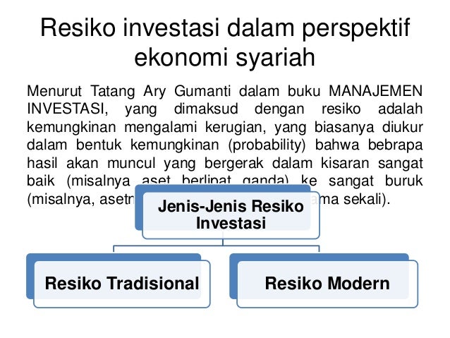 Forex menurut syariah islam
