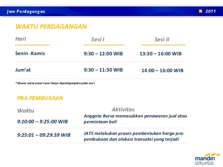 Opsi saham tetap atau jual