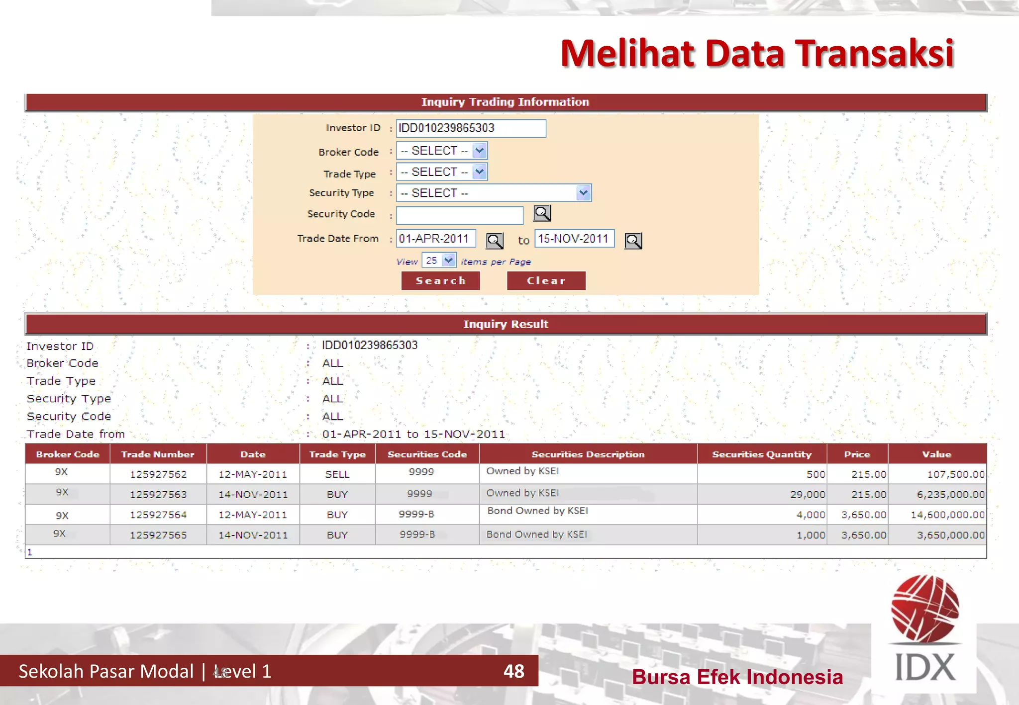 Bursa Efek IndonesiaSekolah Pasar Modal | Level 1 48
Melihat Data Transaksi
48
 