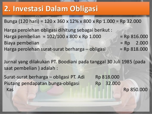 Investasi Sementara