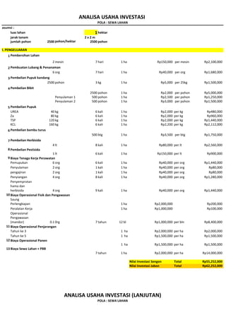 ANALISA USAHA INVESTASI
                                                           POLA : SEWA LAHAN
asumsi :
    luas lahan                                           1 hektar
    jarak tanam                                     2x2m
    jumlah pohon              2500 pohon/hektar       2500 pohon

I. PENGELUARAN
   1 Pembersihan Lahan
                                 2 mesin                  7 hari        1 ha                      Rp150,000 per mesin    Rp2,100,000
   2 Pembuatan Lubang & Penanaman
                             6 org                        7 hari        1 ha                       Rp40,000 per org      Rp1,680,000
   3 Pembelian Pupuk kandang
                           2500 pohon                     3 kg          1 ha                        Rp5,000 per 25kg     Rp1,500,000
   4 Pembelian Bibit
                                                       2500 pohon       1 ha                        Rp2,000 per pohon    Rp5,000,000
                                   Penyulaman 1         500 pohon       1 ha                        Rp2,500 per pohon    Rp1,250,000
                                   Penyulaman 2         500 pohon       1 ha                        Rp3,000 per pohon    Rp1,500,000
   5 Pembelian Pupuk
     UREA                       40 kg                     6 kali        1 ha                        Rp2,000   per kg      Rp480,000
     Za                         80 kg                     6 kali        1 ha                        Rp2,000   per kg      Rp960,000
     TSP                       120 kg                     6 kali        1 ha                        Rp2,000   per kg     Rp1,440,000
     KCL                       160 kg                     6 kali        1 ha                        Rp2,200   per kg     Rp2,112,000
   6 Pembelian bambu turus
                                                        500 btg         1 ha                        Rp3,500 per btg      Rp1,750,000
   7 Pembelian Herbisida
                                 4 lt                     8 kali        1 ha                       Rp80,000 per lt       Rp2,560,000
   8 Pembelian Pestisida
                                  1 lt                    6 kali        1 ha                      Rp150,000 per lt        Rp900,000
   9 Biaya Tenaga Kerja Perawatan
     Pemupukan                    6 org                   6 kali        1 ha                       Rp40,000   per org    Rp1,440,000
     Penyulaman                   2 org                   1 kali        1 ha                       Rp40,000   per org      Rp80,000
     pengajiran                   2 org                   1 kali        1 ha                       Rp40,000   per org      Rp80,000
     Penyiangan                   4 org                   8 kali        1 ha                       Rp40,000   per org    Rp1,280,000
     Penyemprotan
     hama dan
     herbisida                    4 org                   9 kali        1 ha                       Rp40,000 per org      Rp1,440,000
  10 Biaya Operasional Fisik dan Pengawasan
     Saung
     Perlengkapan                                                       1 ha                    Rp2,000,000               Rp200,000
     Peralatan Kerja                                                    1 ha                    Rp1,000,000               Rp100,000
     Operasional
     Pengawasan
     (mandor)                   0.1 0rg                   7 tahun      12 bl                    Rp1,000,000 per bln      Rp8,400,000
  11 Biaya Operasional Penjarangan
     Tahun ke 3                                                         1 ha                    Rp2,000,000 per ha       Rp2,000,000
     Tahun ke 5                                                         1 ha                    Rp1,500,000 per ha       Rp1,500,000
  12 Biaya Operasional Panen
                                                                        1 ha                    Rp1,500,000 per ha       Rp1,500,000
  13 Biaya Sewa Lahan + PBB
                                                          7 tahun       1 ha                    Rp2,000,000 per ha      Rp14,000,000

                                                                               Nilai Investasi Sengon         Total     Rp55,252,000
                                                                               Nilai Investasi Jabon          Total     Rp62,252,000




                                           ANALISA USAHA INVESTASI (LANJUTAN)
                                                           POLA : SEWA LAHAN
 