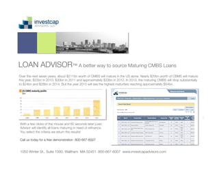 LOAN ADVISOR™ A better way to source Maturing CMBS Loans
Over the next seven years, about $211bn worth of CMBS will mature in the US alone. Nearly $20bn worth of CBMS will mature
this year; $22bn in 2010; $30bn in 2011 and approximately $33bn in 2012. In 2013, the maturing CMBS will drop substantially
to $24bn and $28bn in 2014. But the year 2015 will see the highest maturities reaching approximately $54bn.




With a few clicks of the mouse and 60 seconds later Loan
Advisor will identify all loans maturing in need of reﬁnance.
You select the criteria we return the results!

Call us today for a free demonstration 800-667-6007 


1050 Winter St., Suite 1000, Waltham MA 02451 800-667-6007 www.investcapadvisors.com
                                                                1
 