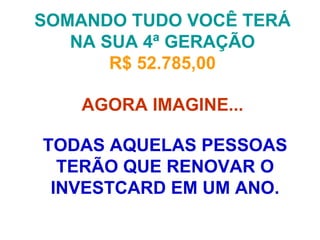 AGORA IMAGINE... TODAS AQUELAS PESSOAS TERÃO QUE RENOVAR O INVESTCARD EM UM ANO. SOMANDO TUDO VOCÊ TERÁ NA SUA 4ª GERAÇÃO R$ 52.785,00 