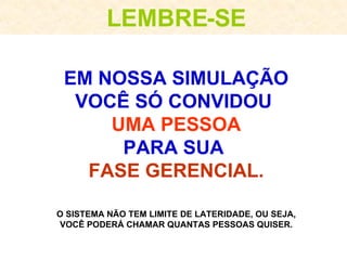 LEMBRE-SE EM NOSSA SIMULAÇÃO VOCÊ SÓ CONVIDOU  UMA PESSOA PARA SUA  FASE GERENCIAL. O SISTEMA NÃO TEM LIMITE DE LATERIDADE, OU SEJA, VOCÊ PODERÁ CHAMAR QUANTAS PESSOAS QUISER. 