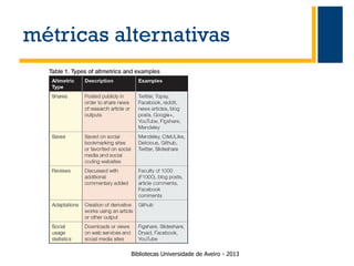métricas alternativas

Bibliotecas Universidade de Aveiro - 2013

 