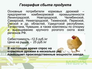 География сбыта продукта Основные потребители кормовых дрожжей – предприятия комбикормовой промышленности Ленинградской, Новгородской, Челябинской, Самарской, Нижегородской, Тюменской, Пермской, Омской и др. областей, Удмуртской республики, Татарстана, Чувашии, а также комплексы по откорму и выращиванию крупного рогатого скота всех регионов РФ. Себестоимость -12,5 руб./кг Цена на рынке  -  25 руб./кг В настоящее время спрос на кормовые дрожжи в несколько раз превышает производственные мощности завода. 
