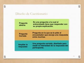 60
Diseño de Cuestionario
Pregunta
abierta
Pregunta
Cerrada
Ampliar la
respuesta
Es una pregunta a la cual el
entrevistado tiene que responder con
su propia explicación.
Pregunta en la que se le pide al
encuestador que escoja una respuesta
entre muchas.
Una pregunta cerrada, diseñada para
medir la intensidad de la respuesta del
participante.
 