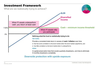 12 Confidential | Investec Asset Management
P20161020_7921554P
Confidential | Investec Asset Management
When FI assets underperform
cash, you return at least cash
When FI assets rally
you participate
Investment Framework
What are we realistically trying to achieve?
Downside protection with upside exposure
Cash – minimum income threshold7.00%
0%
ALBI
Diversified
Income
Defining what the fund is realistically trying to do:
RETURN:
Provide a consistent total return in excess of cash / inflation over time:
● that has some correlation to the bond market when the bond market outperforms, and
● has little correlation to the bond market when it underperforms
RISK:
A capital preservation bias that avoids quarterly drawdowns, and tries to eliminate
6 monthly drawdowns completely
Investec
Diversified
Income
SKILL
ASSETSAIM
Investec
Diversified
Income
 