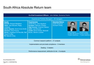 “It wasn’t the end of the world…so what now?” – Investec | PDF