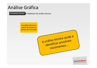 Análise Gráfica
 Conceitos Gerais   Hipóteses da análise técnica




             A análise técnica é
             capaz de prever os
             preços do mercado
 
