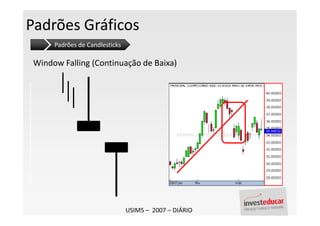 Padrões Gráficos
      Padrões de Candlesticks

 Window Falling (Continuação de Baixa)




                                USIM5 – 2007 – DIÁRIO
 