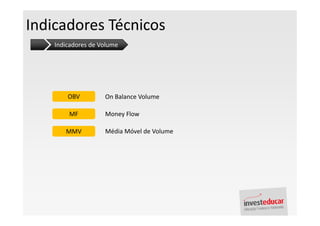 Indicadores Técnicos
    Indicadores de Volume




        OBV         On Balance Volume

        MF          Money Flow

       MMV          Média Móvel de Volume
 
